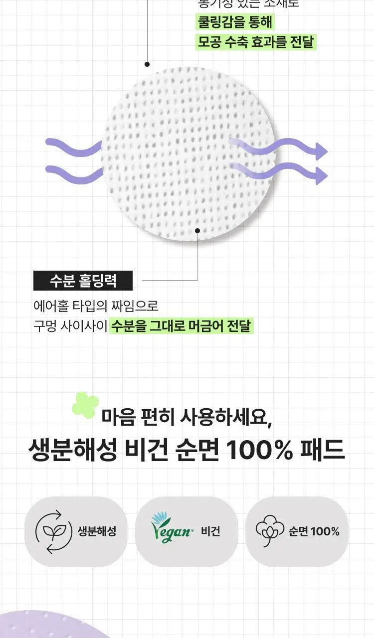 [모공피지] 마몽드 포어 슈링커 바쿠치올 패드 70매 상세페이지 11
